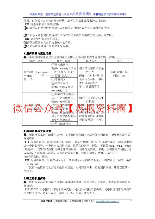 语言学概论